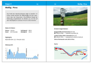 Malerweg Wanderführer Etappe 8
