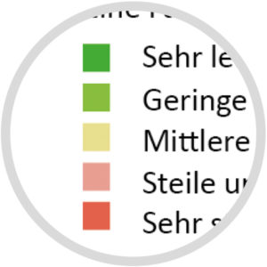 Wanderführer Farbskala Schwierigkeitsgrad